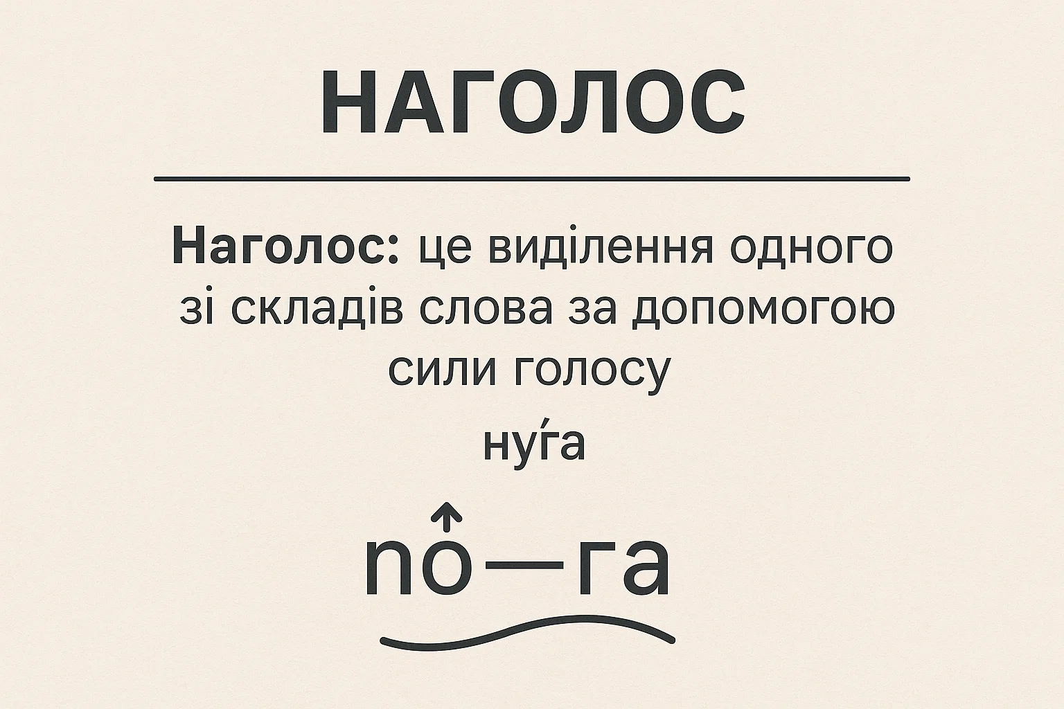 Що таке наголос – визначення та просте пояснення