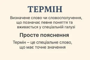 Що таке терміни – просте пояснення складних слів